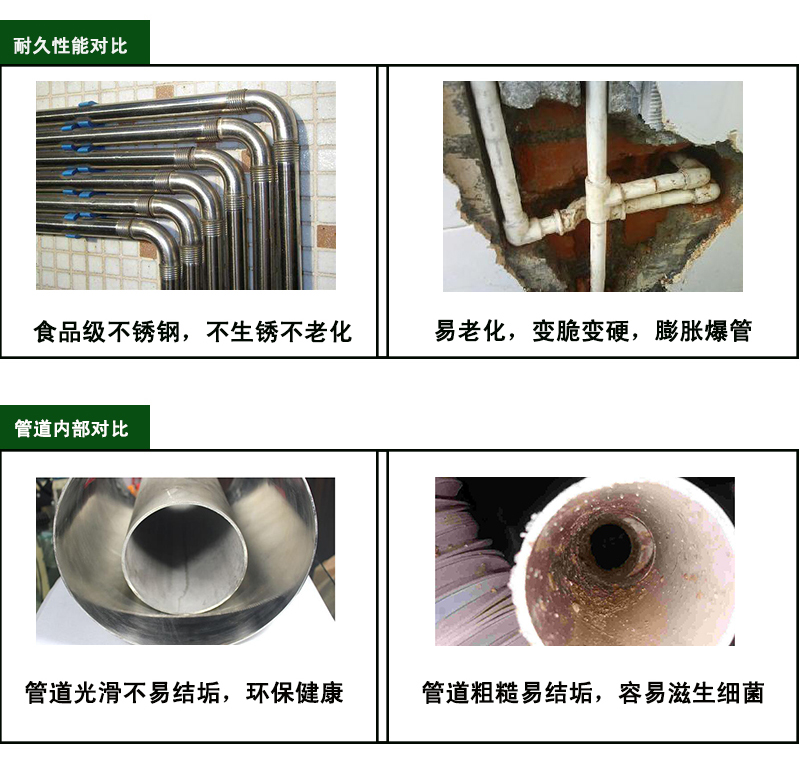 大銘不銹鋼水管價(jià)格