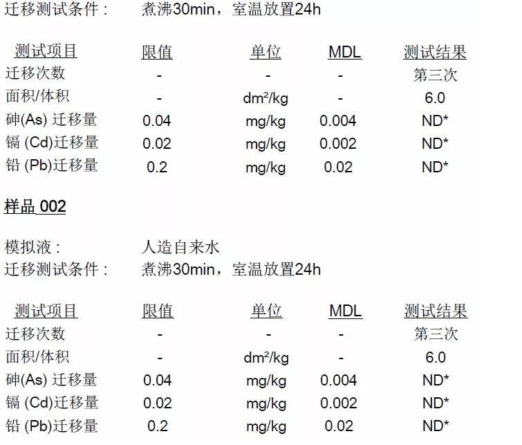 大銘不銹鋼