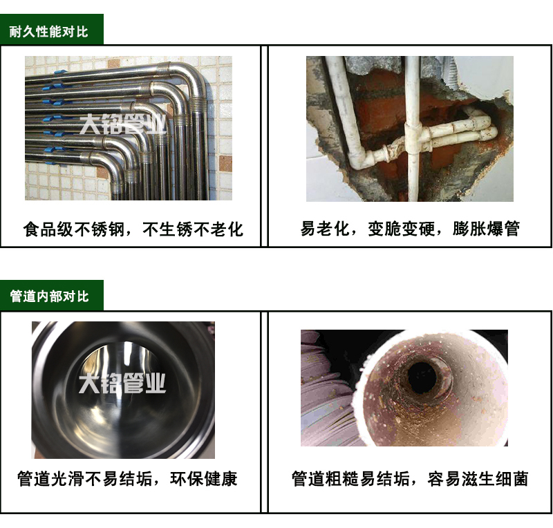 不銹鋼飲用水管廠家